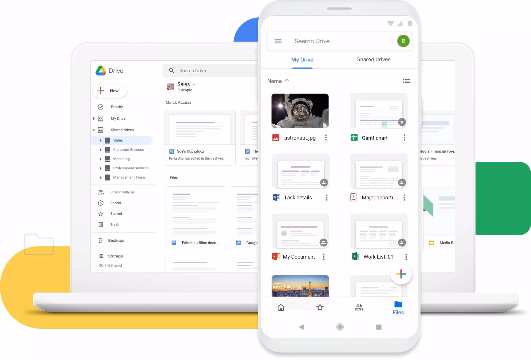 Google Drive Permissions Explained